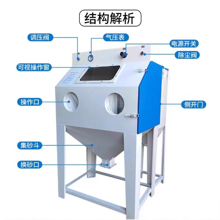 PlovdivSandblasting machine